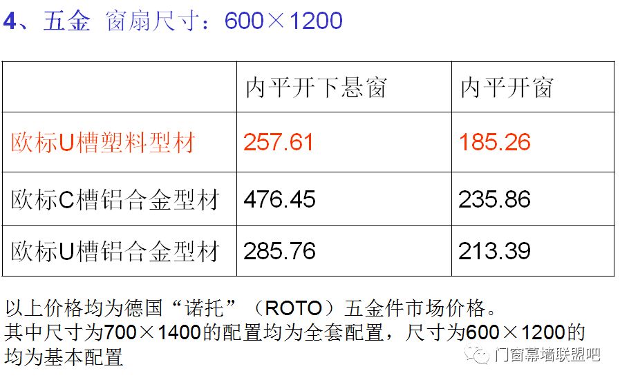 聚焦 第76页