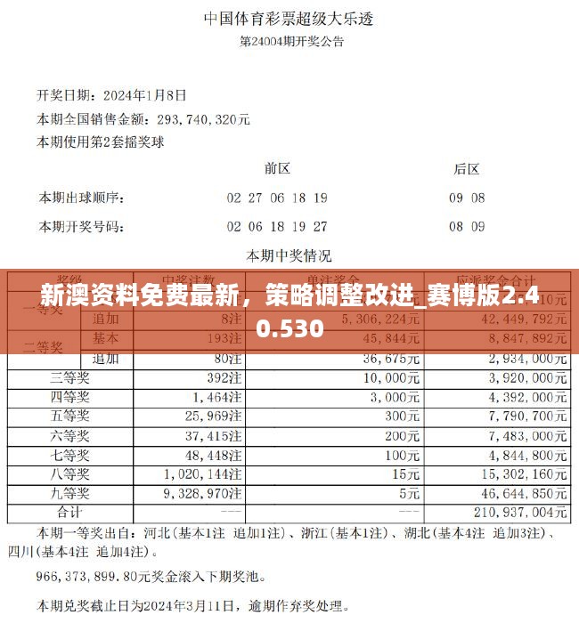 新奥好彩免费资料查询-词语释义解释落实