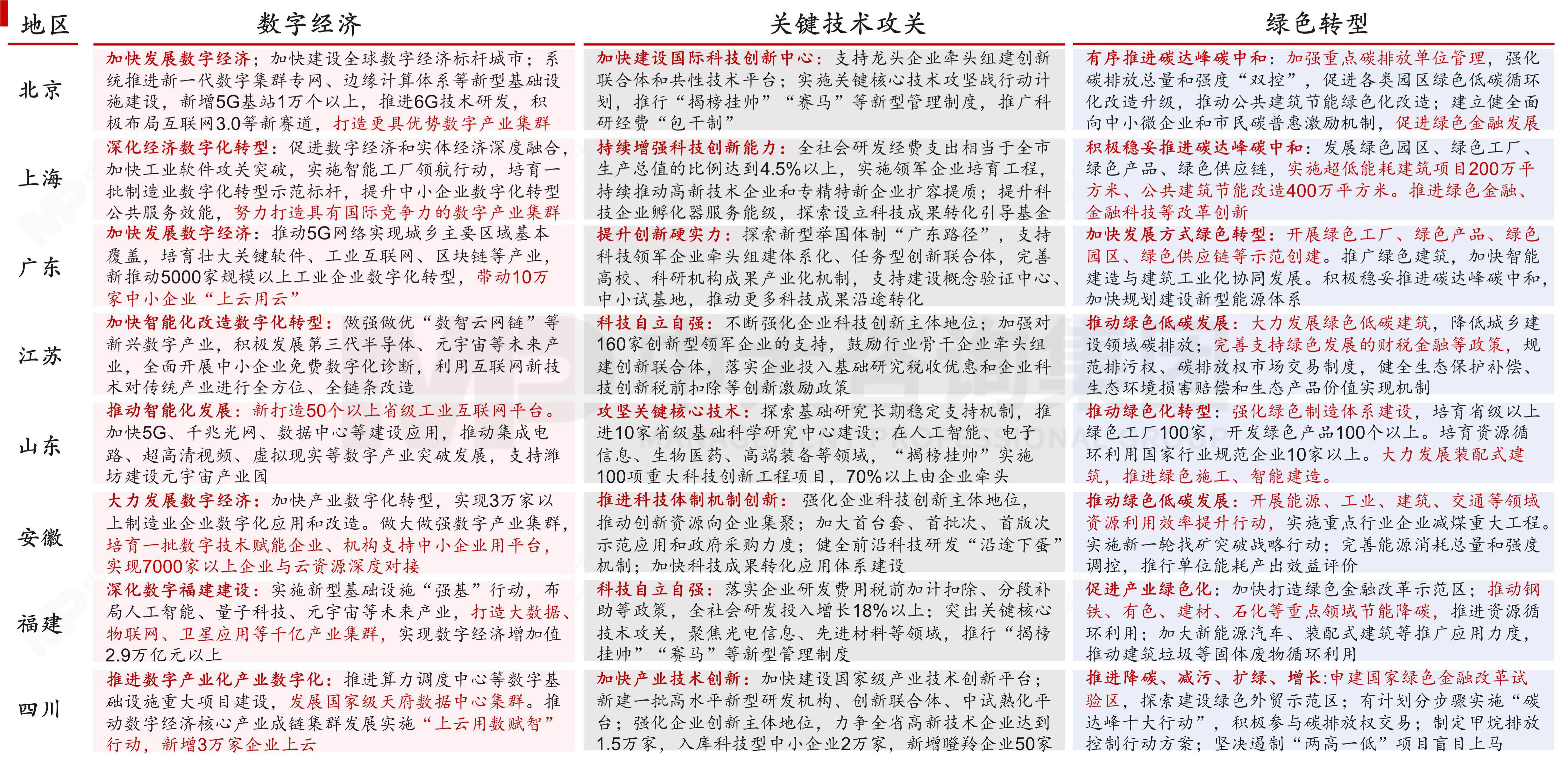 最精准的三肖三码资料-精选解释解析落实