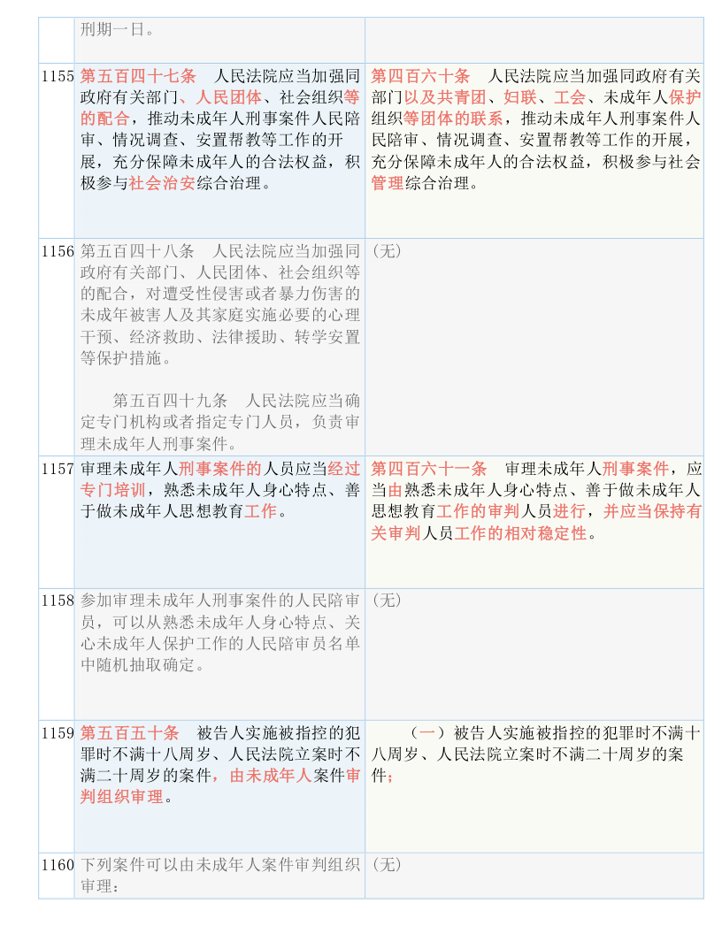 2024新澳门精准资材免费-词语释义解释落实