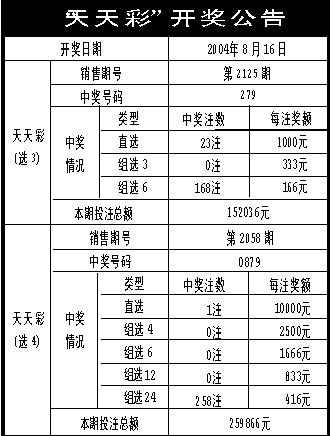 新澳天天彩免费资料查询85期-词语释义解释落实