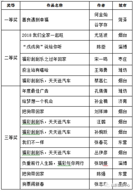 246天天天彩944cc资料大全-词语释义解释落实