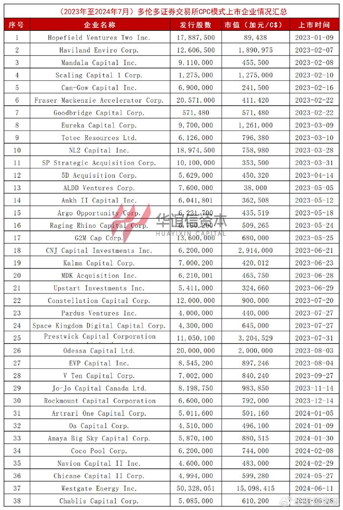 澳门码的全部免费的资料-精选解释解析落实