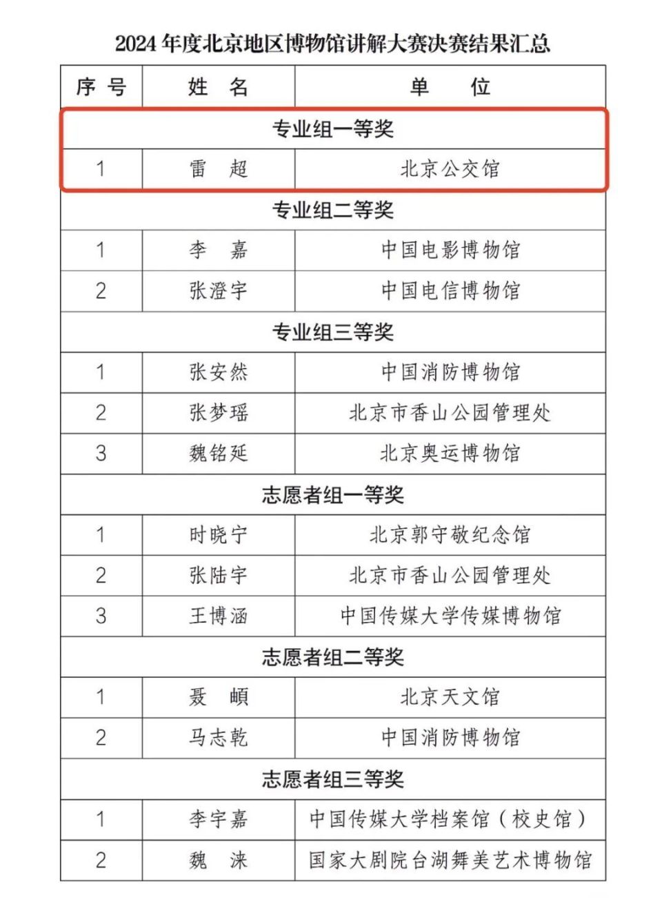 澳门六开奖结果2024开奖记录今晚直播视频-精选解释解析落实