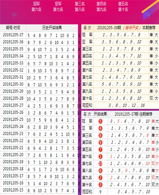 澳门王中王100%期期中-精选解释解析落实