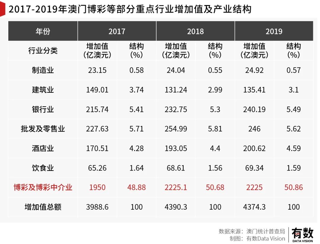 澳门彩票开奖结果准确资料解析与落实行动指南（2024年最新版）