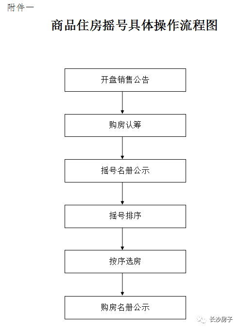 澳门六和彩资料查询，2025年免费查询精选解释解析与落实策略