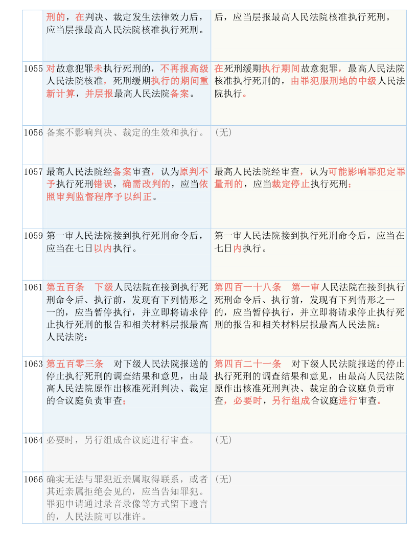 澳门一码一肖一待一中今晚，全面释义、解释与落实