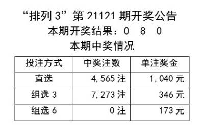 掌握最新开奖资讯，通过0149400.cσm查询最快开奖准确资料，全面落实解释