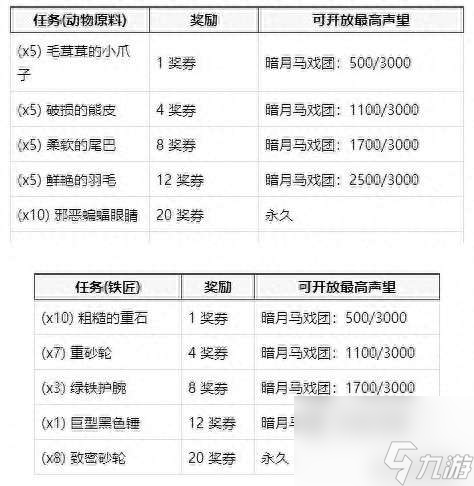 揭秘2024年天天彩资料免费大全，准确资料解释与落实策略