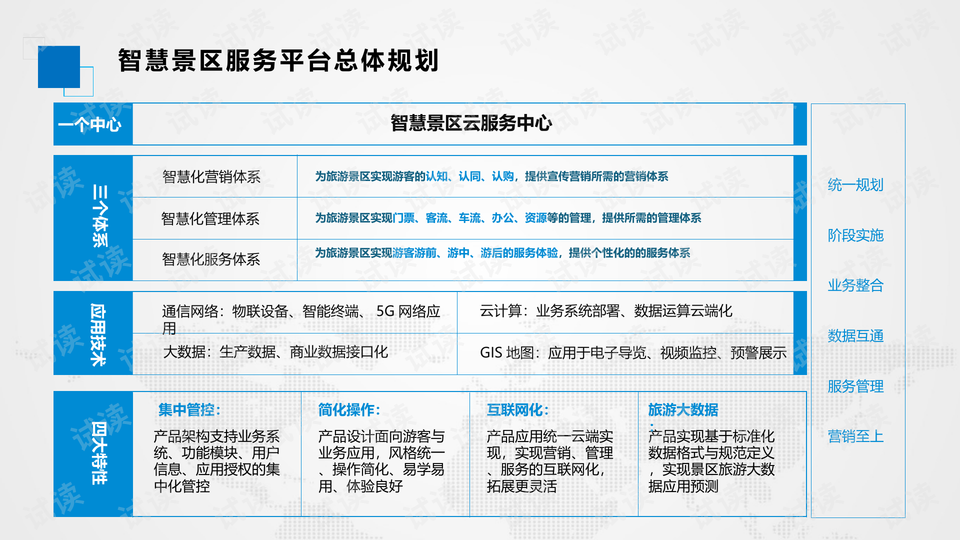 聚焦 第14页