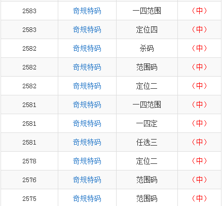 揭秘最准一肖一码一子中特7955，准确资料解释与落实探索