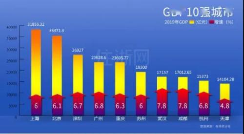 香港未来蓝图，精准资料的落实与未来的免费共享