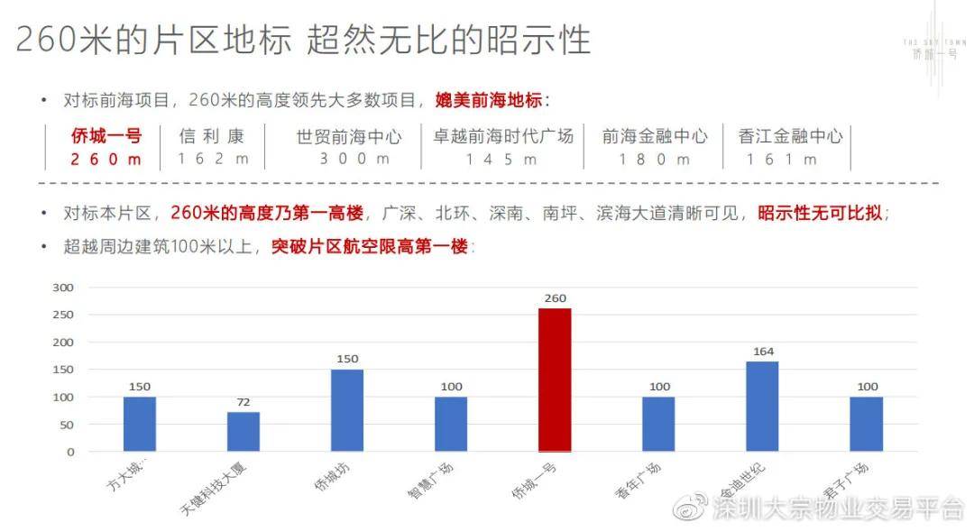 聚焦 第11页