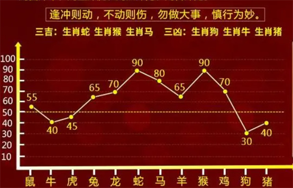 揭秘最准一肖一码，100%准确资料的实现与解释