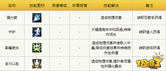 新奥天天开奖资料大全第1052期，准确资料解释与落实