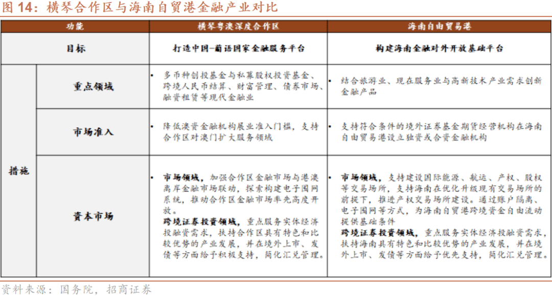 聚焦 第10页