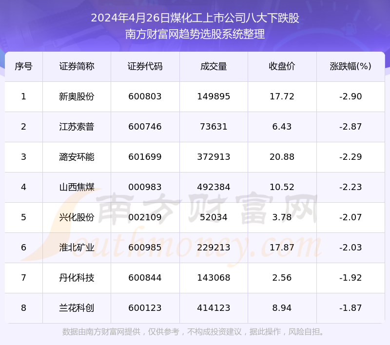 关于新奥集团2024正版资料大全的解答解释与落实策略