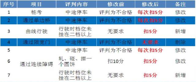 澳门一码一肖一特一中Ta几si的全面释义、解释与落实