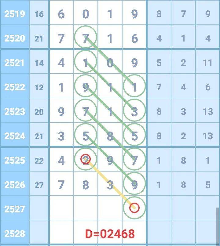 最准一肖一码一子中特7955，全面释义解释与落实策略