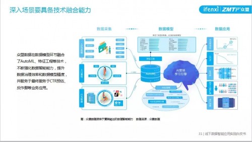 聚焦 第7页