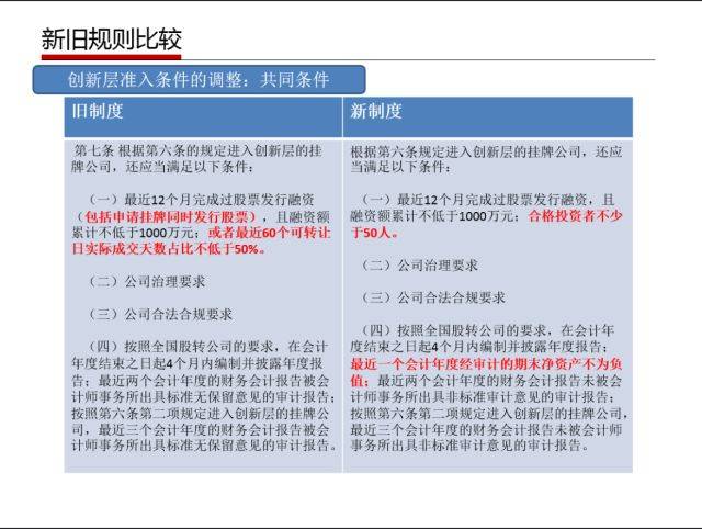 管家一肖，百分之百准确资料的解释与落实