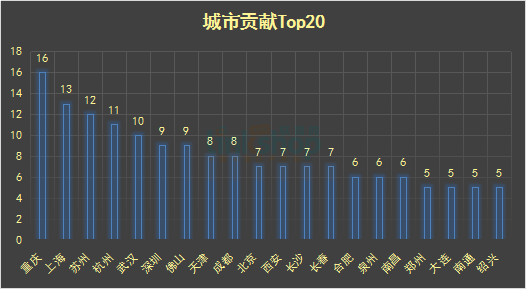 新澳门2024年号码走势图，解读与落实策略